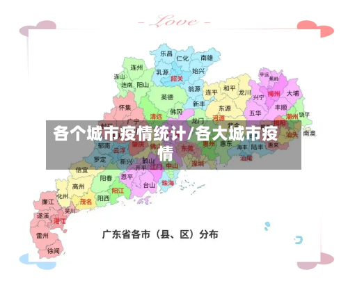 各个城市疫情统计/各大城市疫情