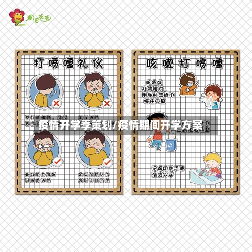 疫情开学季策划/疫情期间开学方案