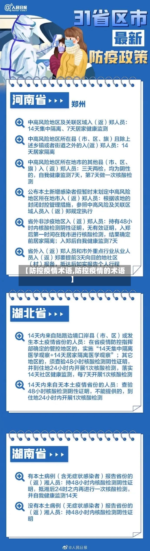 【防控疫情术语,防控疫情的术语】-第3张图片