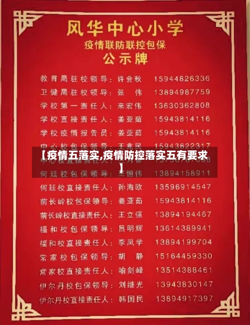 【疫情五落实,疫情防控落实五有要求】-第2张图片
