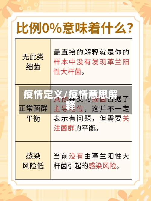 疫情定义/疫情意思解释-第2张图片