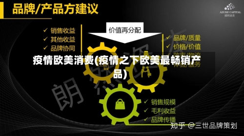 疫情欧美消费(疫情之下欧美最畅销产品)