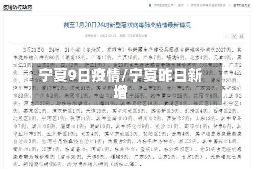 宁夏9日疫情/宁夏昨日新增-第2张图片