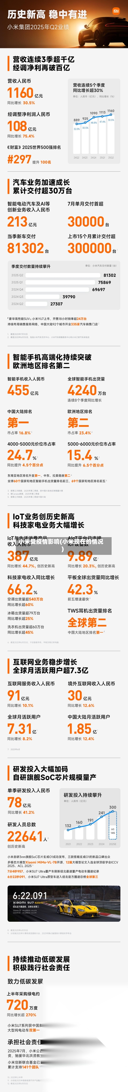 小米受疫情影响(小米现在的情况)-第2张图片
