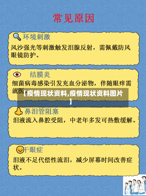 【疫情现状资料,疫情现状资料图片】-第2张图片