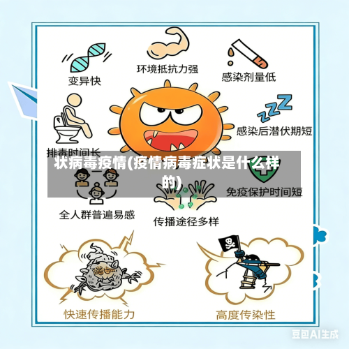 状病毒疫情(疫情病毒症状是什么样的)