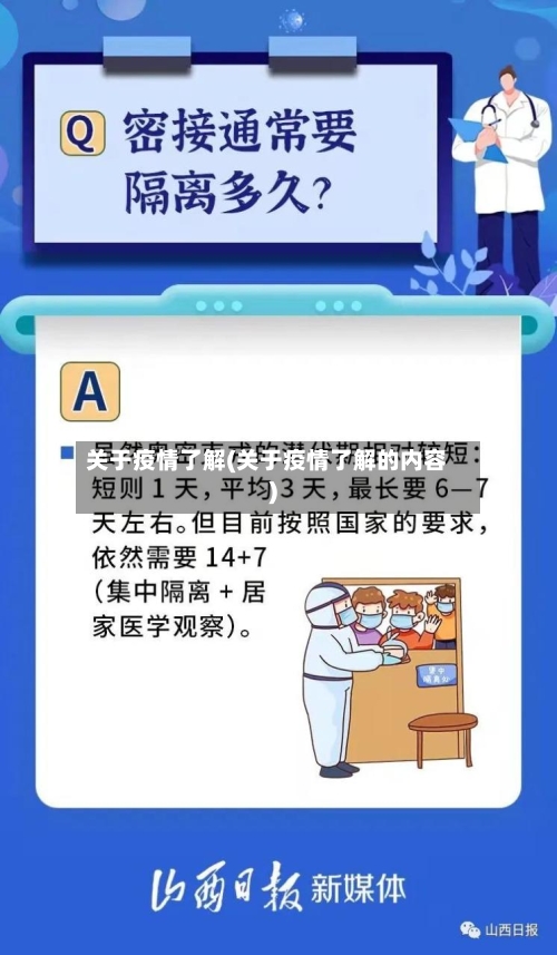 关于疫情了解(关于疫情了解的内容)