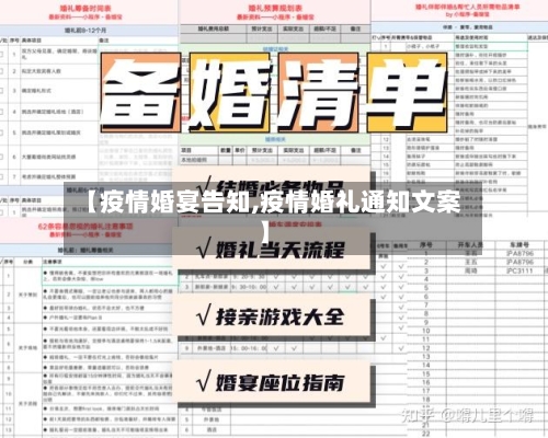 【疫情婚宴告知,疫情婚礼通知文案】