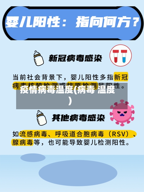 疫情病毒温度(病毒 温度)
