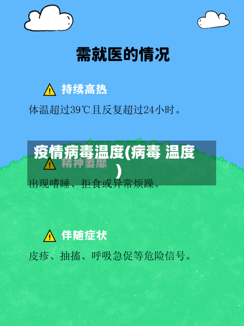 疫情病毒温度(病毒 温度)-第3张图片
