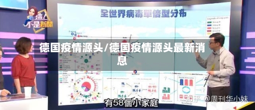德国疫情源头/德国疫情源头最新消息-第2张图片