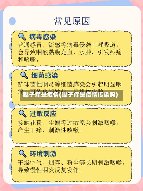 嗓子痒是疫情(嗓子痒是疫情传染吗)
