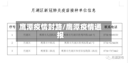 鹰潭疫情封路/鹰潭疫情通报