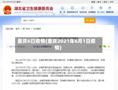 重庆6曰疫情(重庆2021年6月1日疫情)-第3张图片