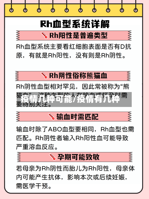 疫情几种可能/疫情有几种-第2张图片