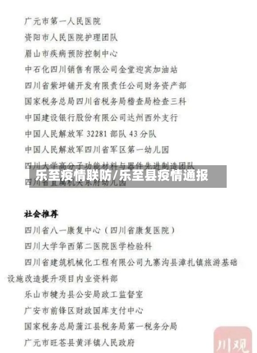 乐至疫情联防/乐至县疫情通报-第2张图片
