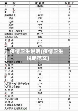 疫情卫生说明(疫情卫生说明范文)-第2张图片