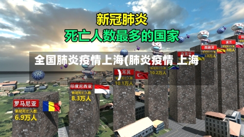 全国肺炎疫情上海(肺炎疫情 上海)