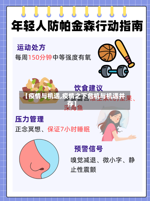 【疫情与机遇,疫情之下危机与机遇并存】-第3张图片