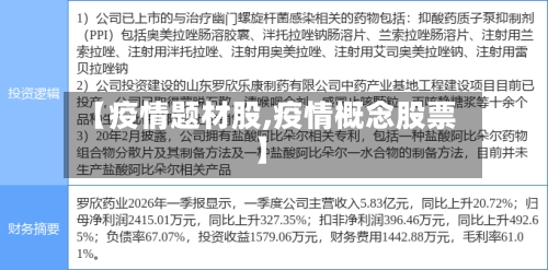 【疫情题材股,疫情概念股票】-第3张图片