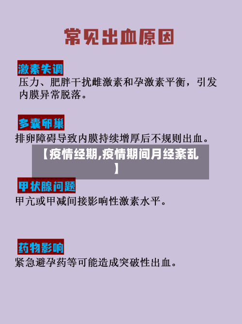 【疫情经期,疫情期间月经紊乱】