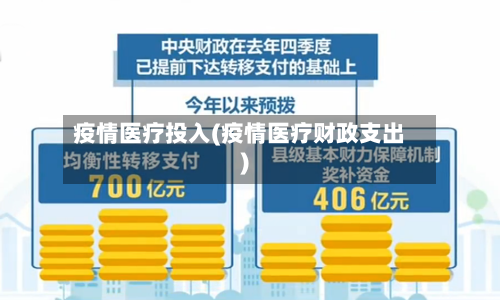 疫情医疗投入(疫情医疗财政支出)-第2张图片