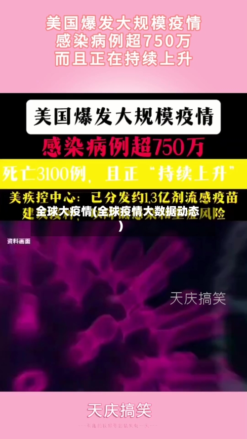 全球大疫情(全球疫情大数据动态)