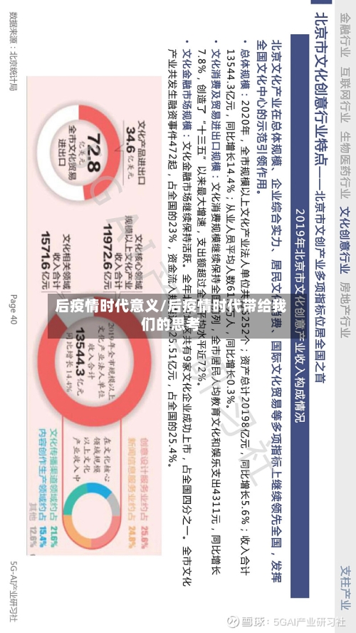 后疫情时代意义/后疫情时代带给我们的思考-第2张图片