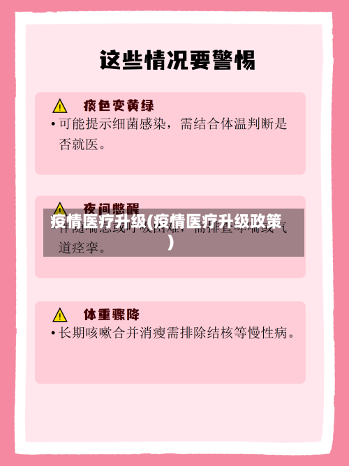 疫情医疗升级(疫情医疗升级政策)