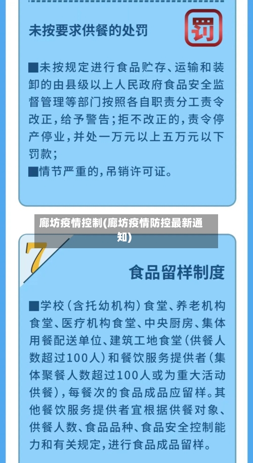 廊坊疫情控制(廊坊疫情防控最新通知)-第2张图片