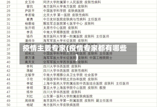 疫情主要专家(疫情专家都有哪些)
