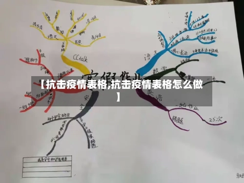 【抗击疫情表格,抗击疫情表格怎么做】