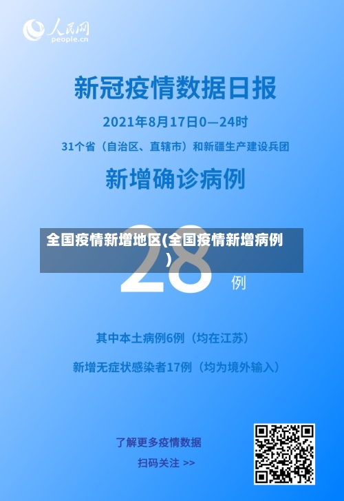 全国疫情新增地区(全国疫情新增病例)