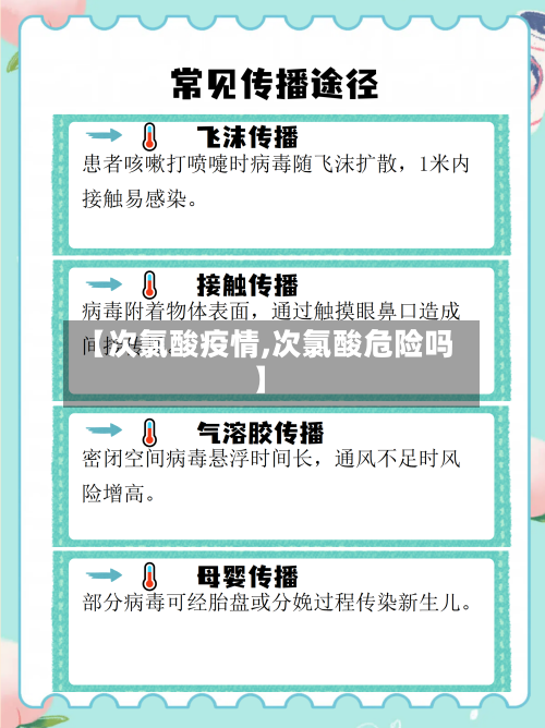 【次氯酸疫情,次氯酸危险吗】