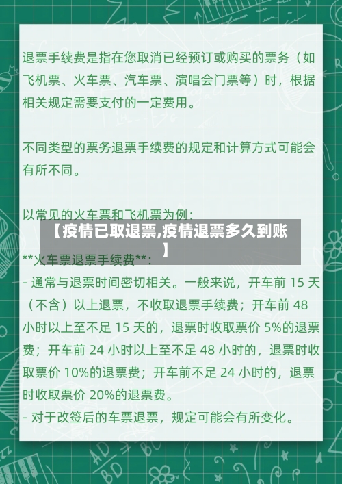 【疫情已取退票,疫情退票多久到账】
