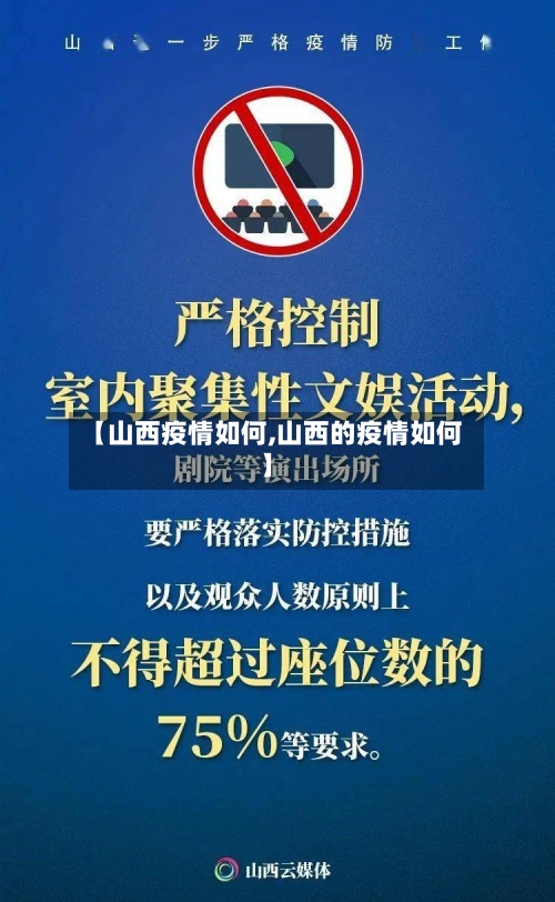【山西疫情如何,山西的疫情如何】