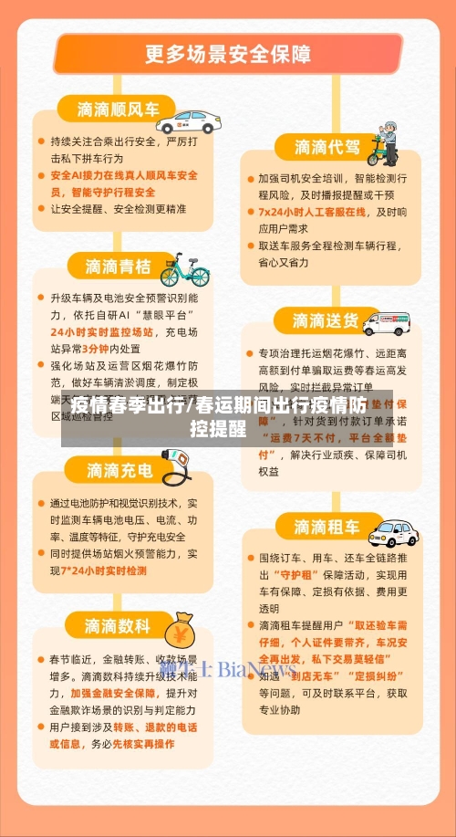 疫情春季出行/春运期间出行疫情防控提醒-第3张图片