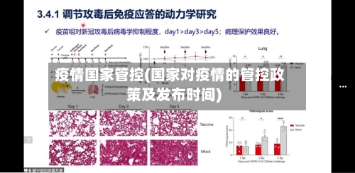 疫情国家管控(国家对疫情的管控政策及发布时间)-第2张图片