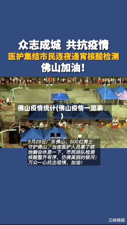 佛山疫情统计(佛山疫情一览表)