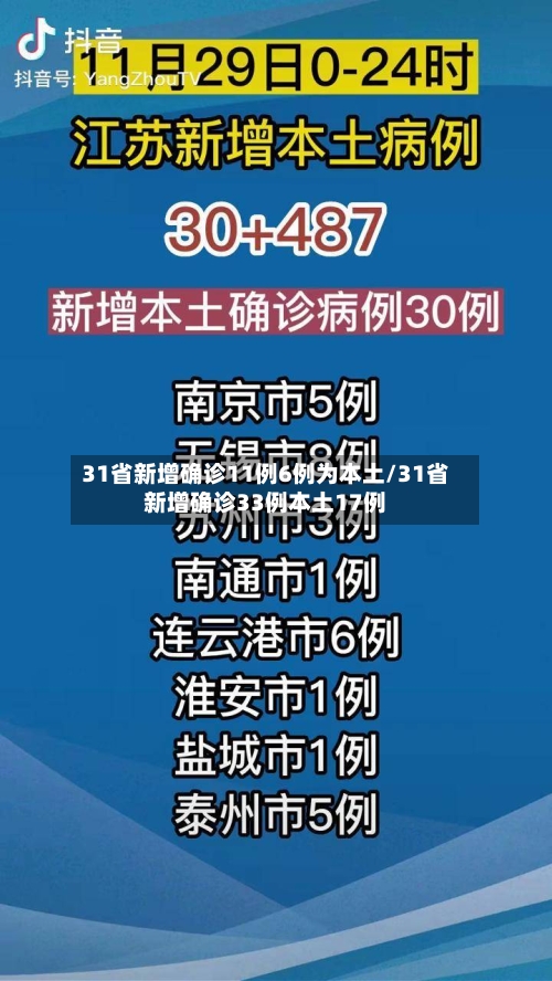 31省新增确诊11例6例为本土/31省新增确诊33例本土17例