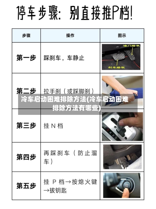 冷车启动困难排除方法(冷车启动困难排除方法有哪些)