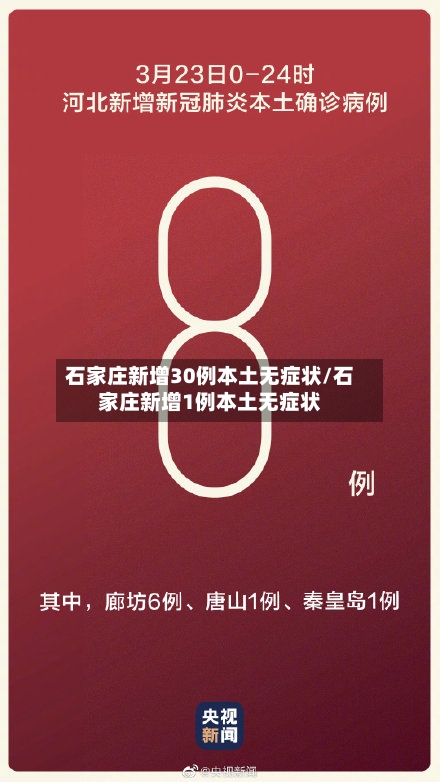 石家庄新增30例本土无症状/石家庄新增1例本土无症状