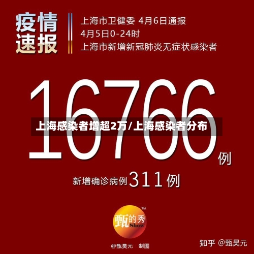 上海感染者增超2万/上海感染者分布-第3张图片
