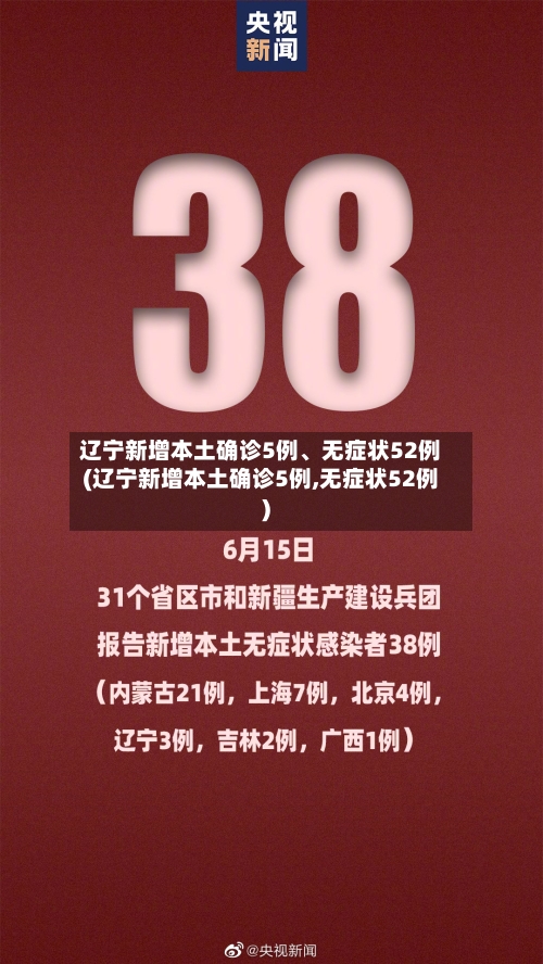 辽宁新增本土确诊5例、无症状52例(辽宁新增本土确诊5例,无症状52例)-第2张图片