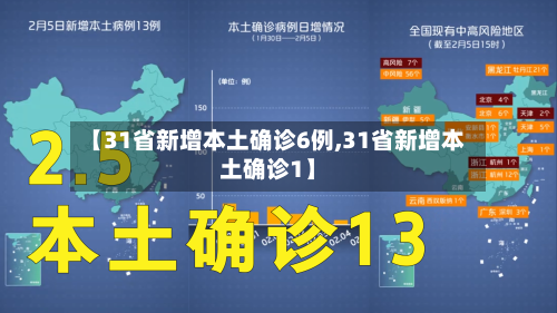 【31省新增本土确诊6例,31省新增本土确诊1】-第2张图片