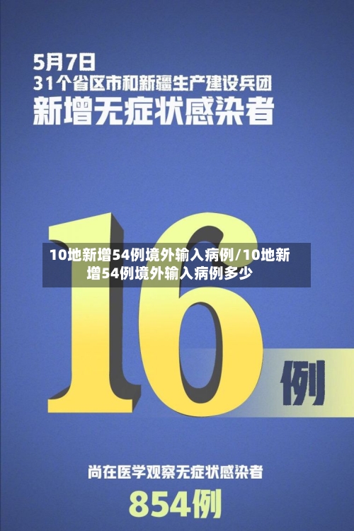 10地新增54例境外输入病例/10地新增54例境外输入病例多少