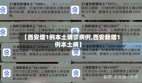 【西安增1例本土确诊病例,西安新增1例本土病】