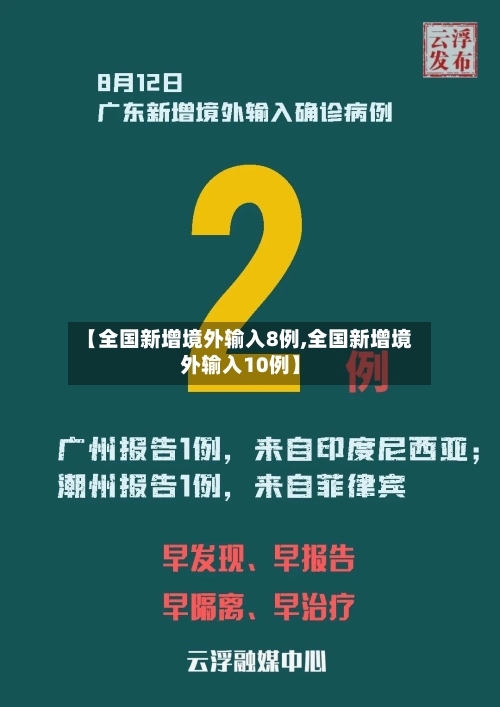 【全国新增境外输入8例,全国新增境外输入10例】-第3张图片