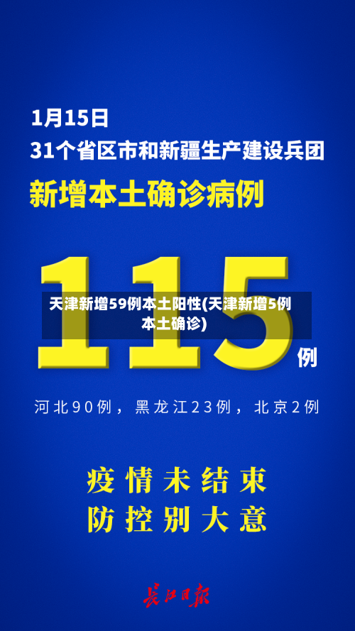 天津新增59例本土阳性(天津新增5例本土确诊)-第3张图片