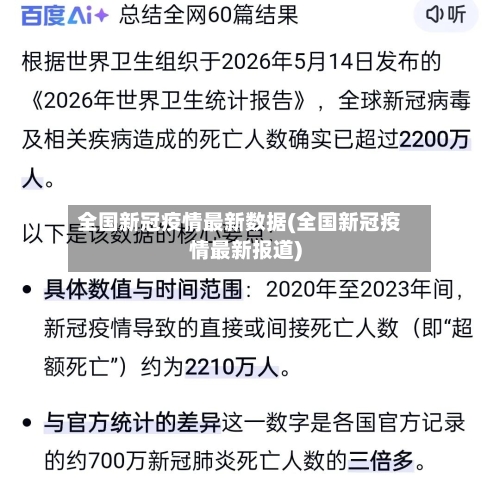 全国新冠疫情最新数据(全国新冠疫情最新报道)-第2张图片